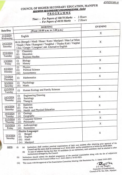 Manipur Board Class 12 Date Sheet 2024 Out, Check COHSEM Exam Dates_3.1