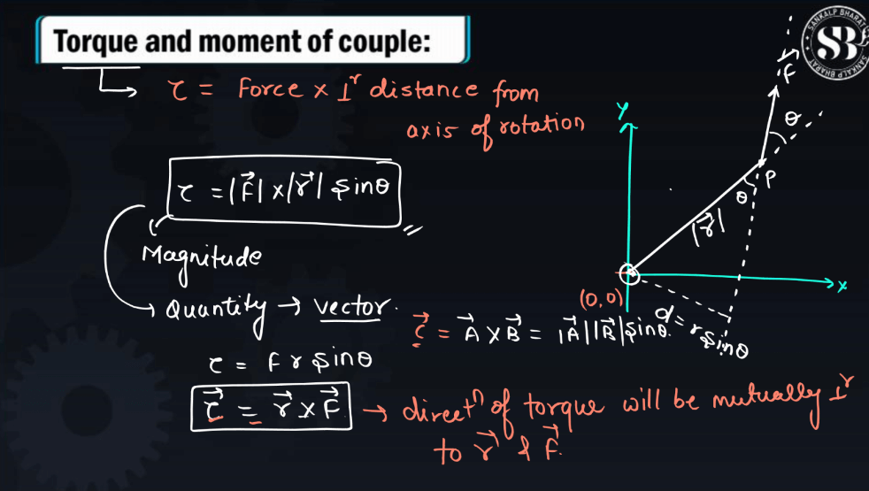 Rotational Motion Dynamics Class 12 Physics Notes_13.1