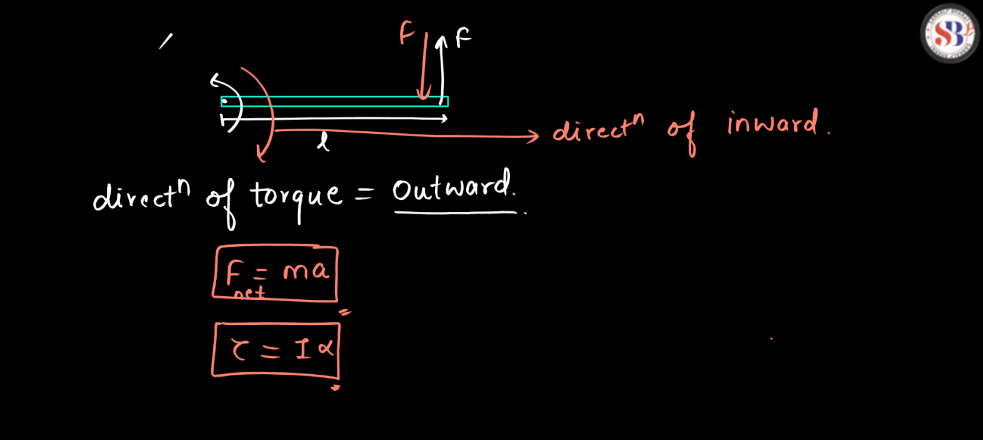 Rotational Motion Dynamics Class 12 Physics Notes_14.1