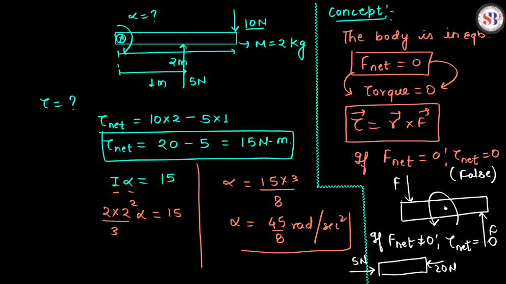 Rotational Motion Dynamics Class 12 Physics Notes_15.1