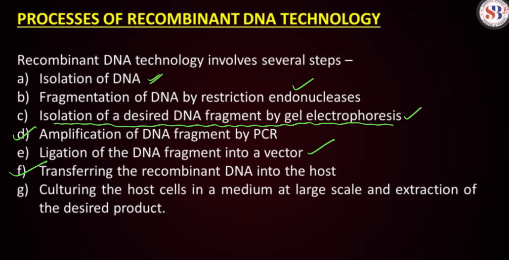 Biotechnology Principles and Processes Class 12 Notes_34.1