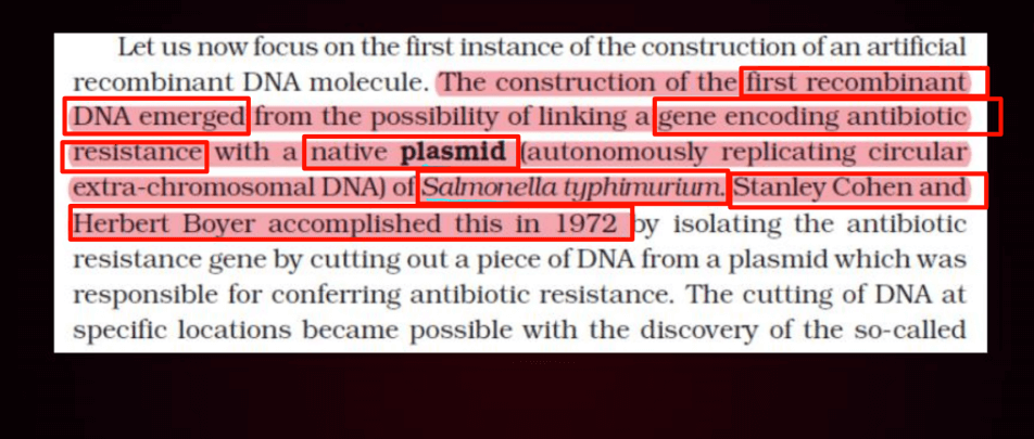 Biotechnology Principles and Processes Class 12 Notes_10.1