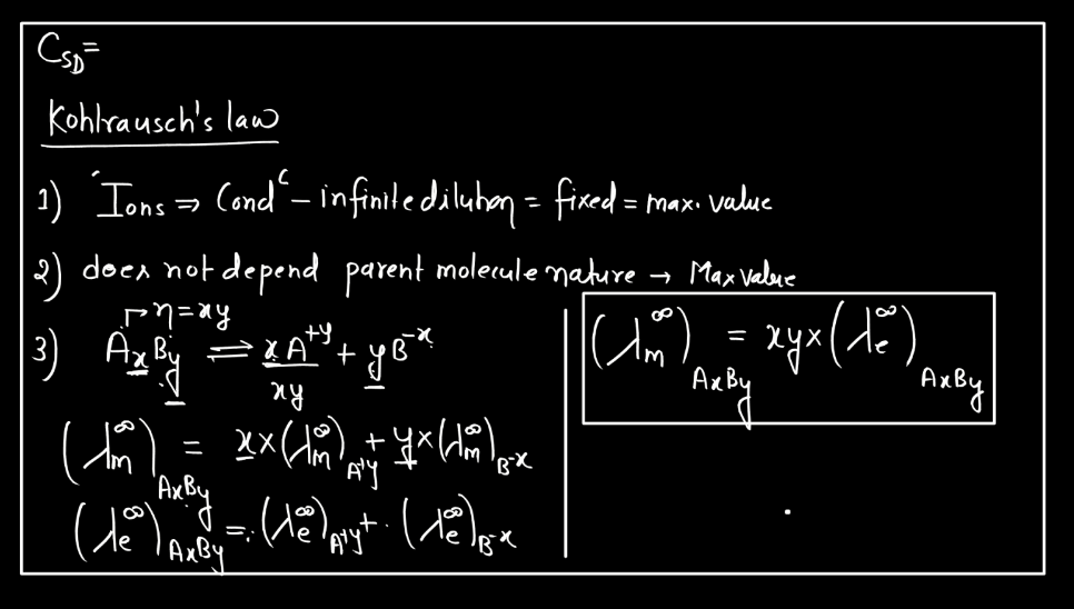 Electrochemistry Class 12 - Kohlrausch's Law, Cell, Galvanic Cell_6.1