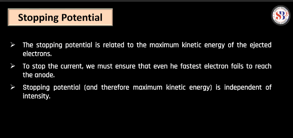 Theory of Photon, Dual Nature of Radiation and Photoelectric Effect_13.1