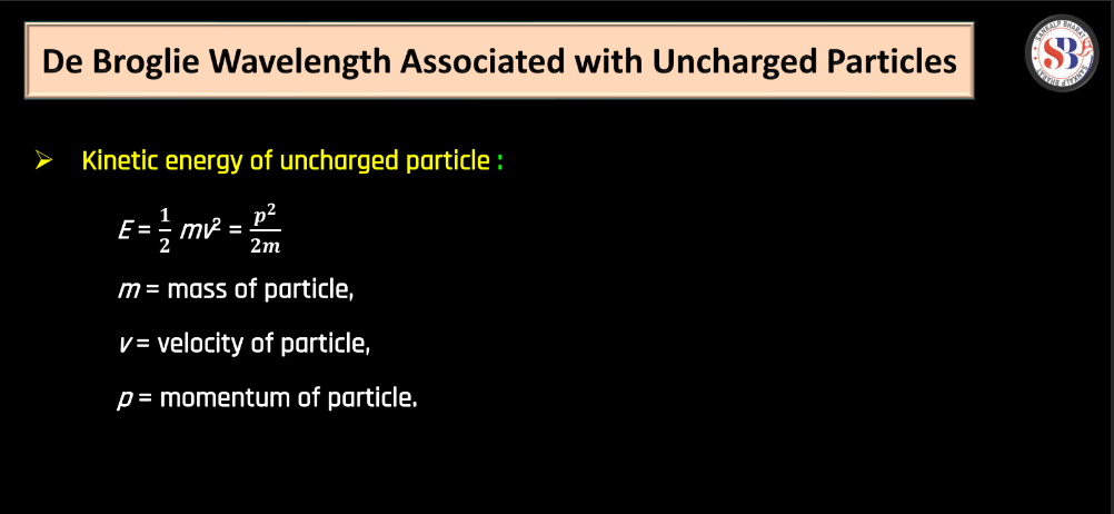 Theory of Photon, Dual Nature of Radiation and Photoelectric Effect_23.1
