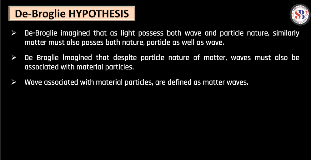 Theory of Photon, Dual Nature of Radiation and Photoelectric Effect_22.1
