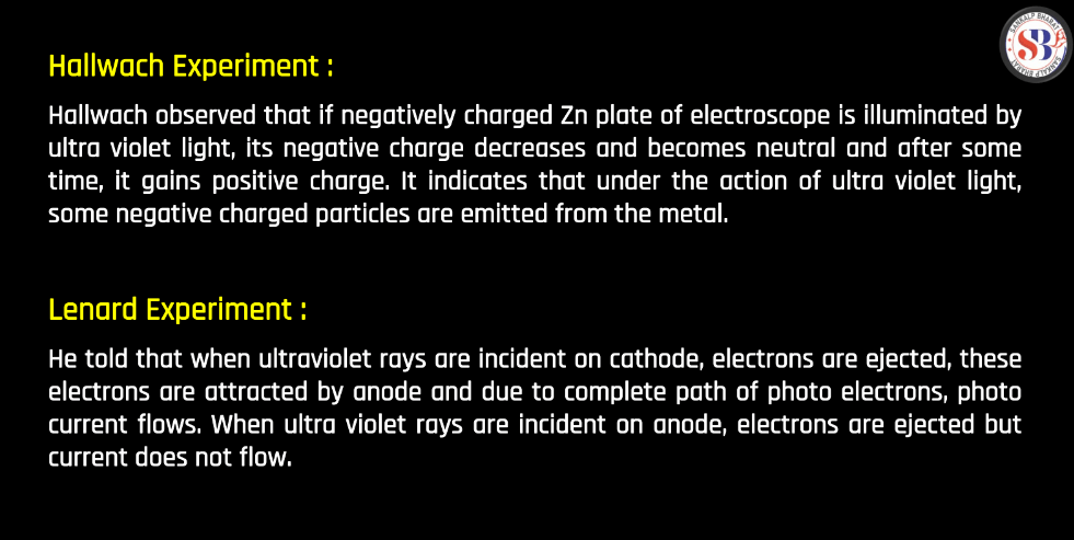 Theory of Photon, Dual Nature of Radiation and Photoelectric Effect_8.1