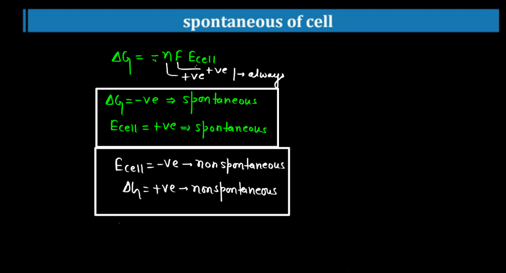 Electrode Potential - Definition, Formula, Standard Electrode Potential_13.1