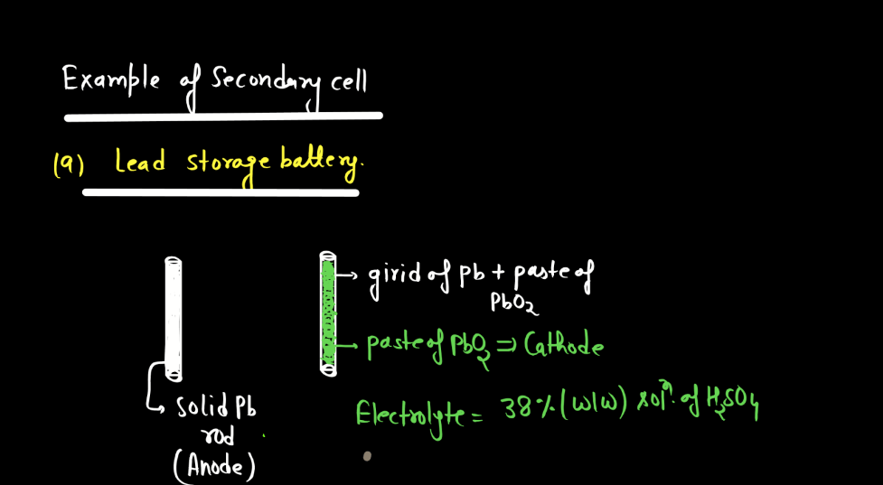 Class 12 Electrochemistry - Electrochemical Series, Concentration Cell, Battery_24.1