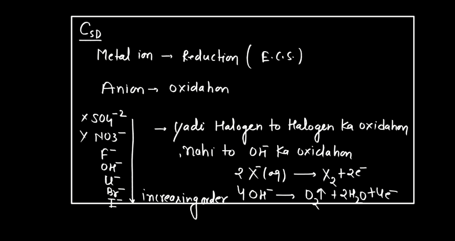 Class 12 Electrochemistry - Electrochemical Series, Concentration Cell, Battery_13.1