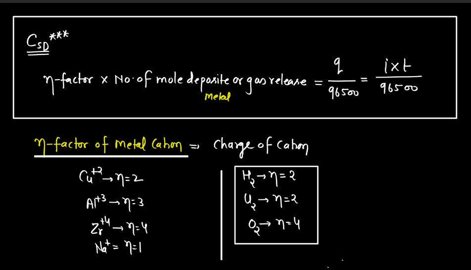 Class 12 Electrochemistry - Electrochemical Series, Concentration Cell, Battery_17.1