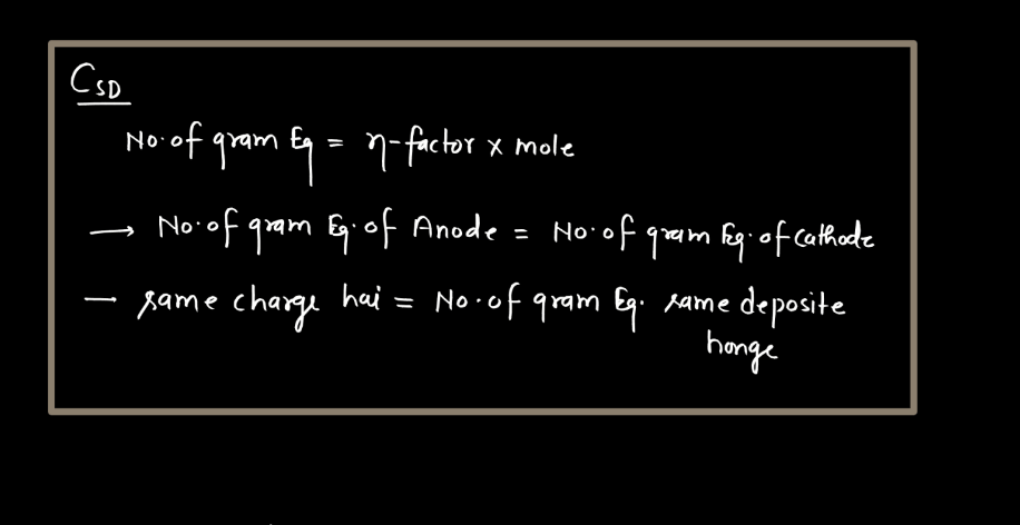 Class 12 Electrochemistry - Electrochemical Series, Concentration Cell, Battery_19.1