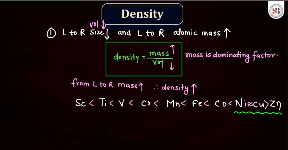 D and F Block - Introduction, Physical Property, Melting Point and Boiling Point_23.1