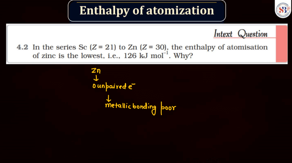 D and F Block - Introduction, Physical Property, Melting Point and Boiling Point_21.1