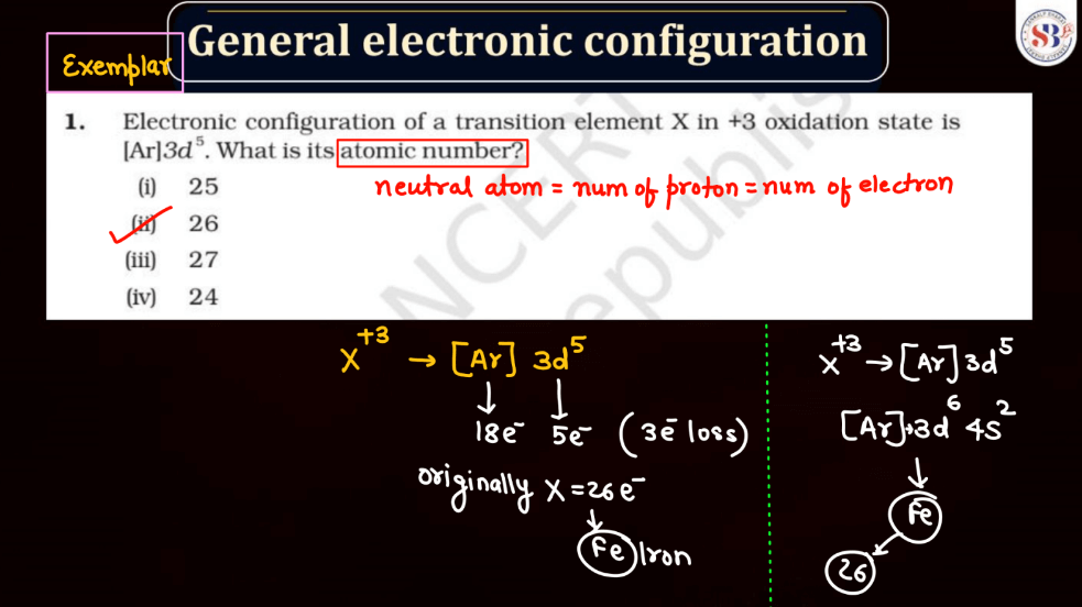 D and F Block - Introduction, Physical Property, Melting Point and Boiling Point_10.1