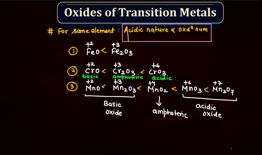 D and F Block - Introduction, Physical Property, Melting Point and Boiling Point_44.1