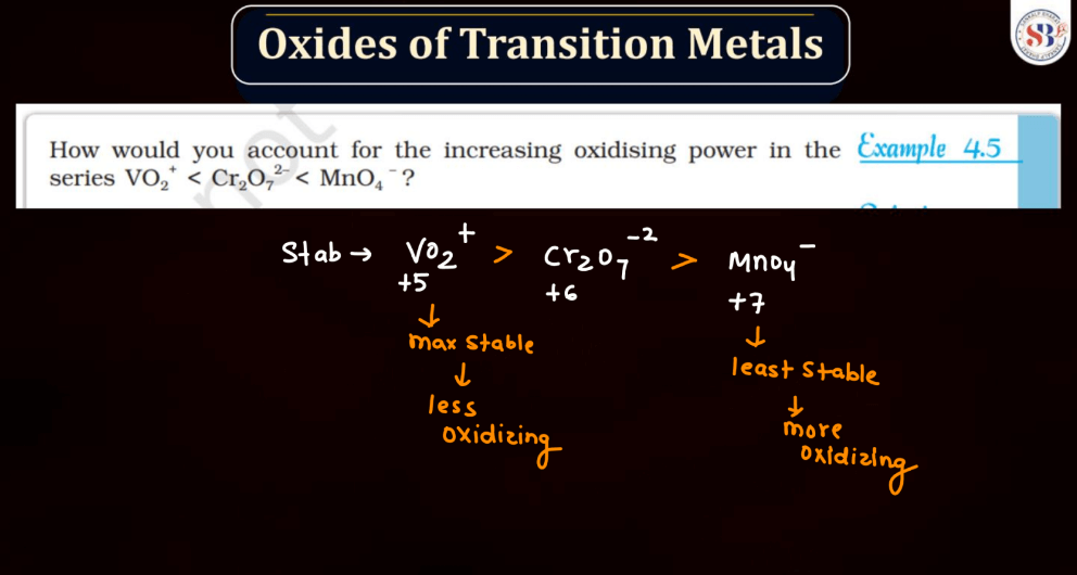 D and F Block - Introduction, Physical Property, Melting Point and Boiling Point_46.1