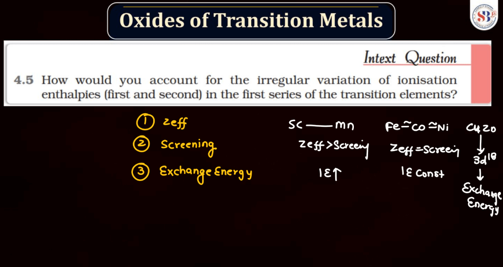 D and F Block - Introduction, Physical Property, Melting Point and Boiling Point_47.1