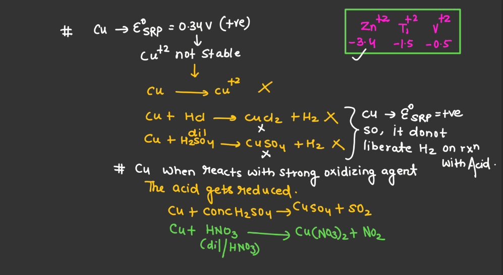 D Block - Standard Reduction Potential Trends, Magnetic Nature, Compound Colors_5.1