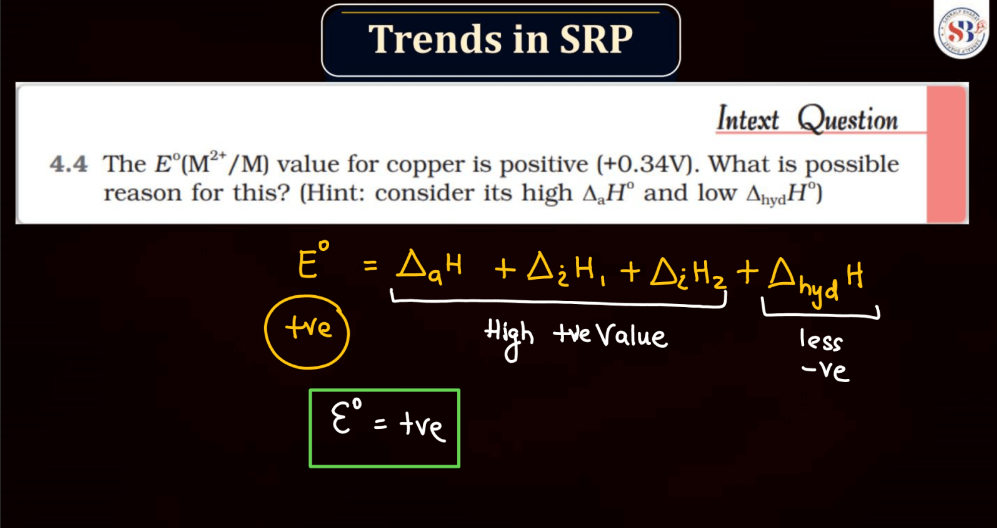 D Block - Standard Reduction Potential Trends, Magnetic Nature, Compound Colors_7.1