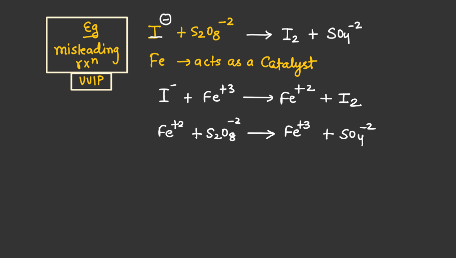 D Block - Standard Reduction Potential Trends, Magnetic Nature, Compound Colors_25.1