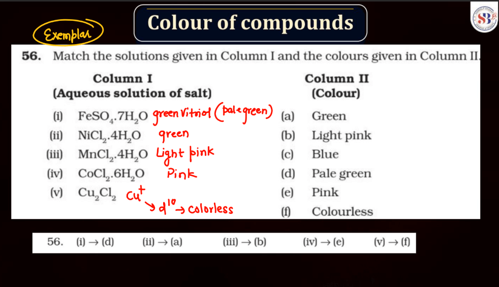 D Block - Standard Reduction Potential Trends, Magnetic Nature, Compound Colors_20.1
