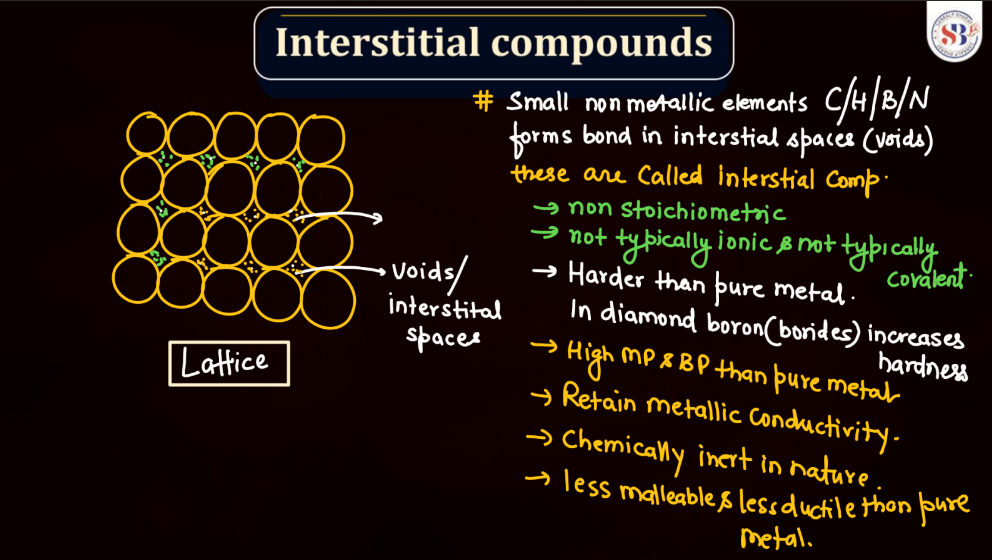 D Block - Standard Reduction Potential Trends, Magnetic Nature, Compound Colors_26.1
