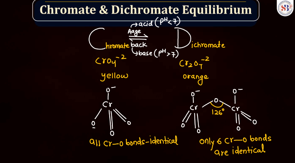 KMnO4 and K2Cr2O7 - Preparation, Physical and Chemical Properties_17.1