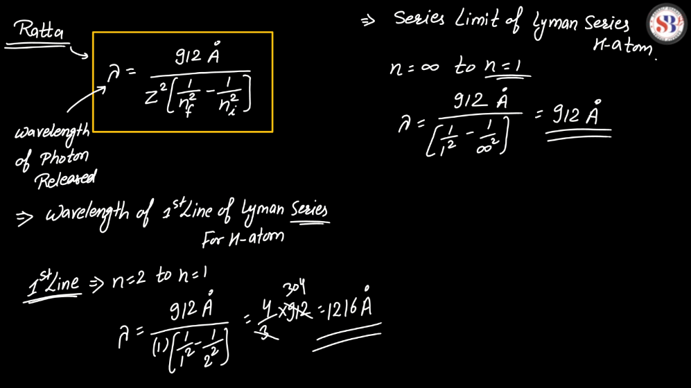Atomic Model- Thomson's Model, Rutherford's Nuclear Model, Bohr's Atomic Model_24.1