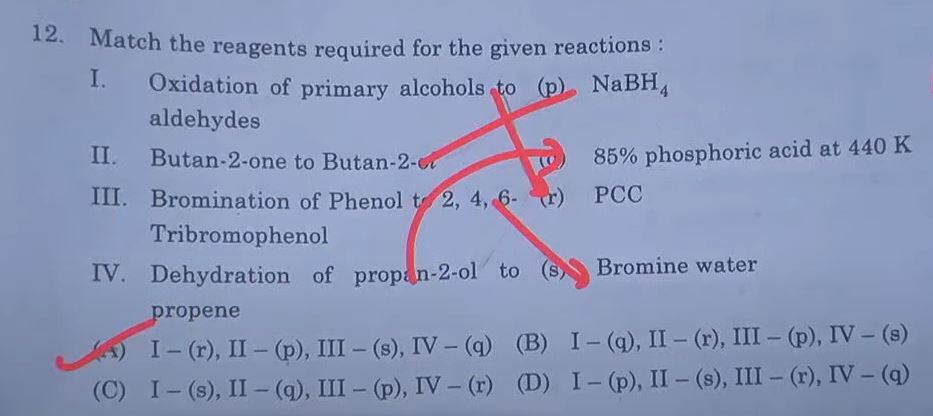 CBSE Class 12 Chemistry Answer Key 2024, Question Paper All Set 1,2,3,4_14.1