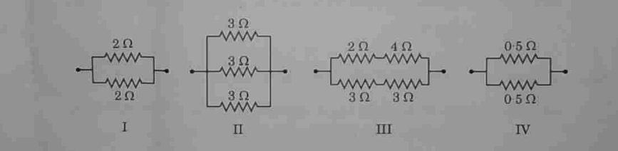 CBSE Class 10 Science Answer Key 2024, Question Paper Analysis for All Sets 1,2,3_9.1