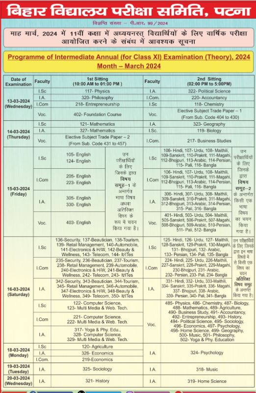 Bihar Board Class 9, 11 Date Sheet 2024 Out for Annual March Exams_4.1
