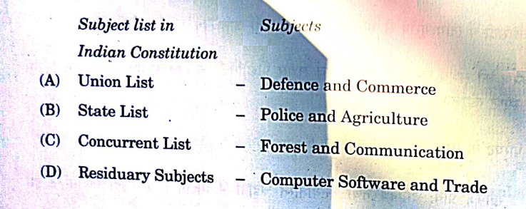 CBSE Class 10 Social Science Answer Key 2024, Question Paper Set 1,2,3,4_9.1