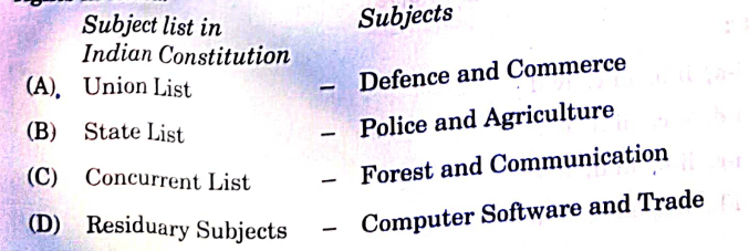 CBSE Class 10 Social Science Answer Key 2024, Question Paper Set 1,2,3,4_10.1
