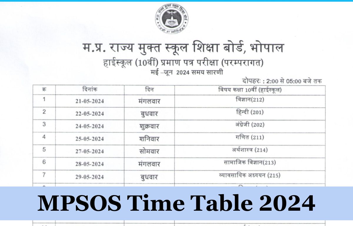 MPSOS Time Table 2024