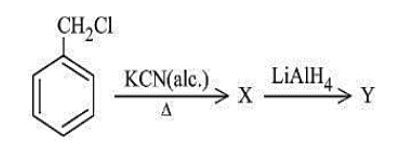 Top 100 Important CUET Chemistry MCQs with Solutions_3.1