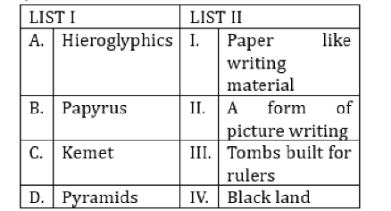 Top 100 Important Questions for CUET English 2025 Exam_3.1