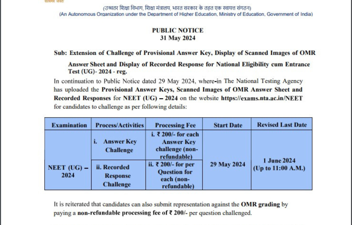 NEET OMR Sheet 2024