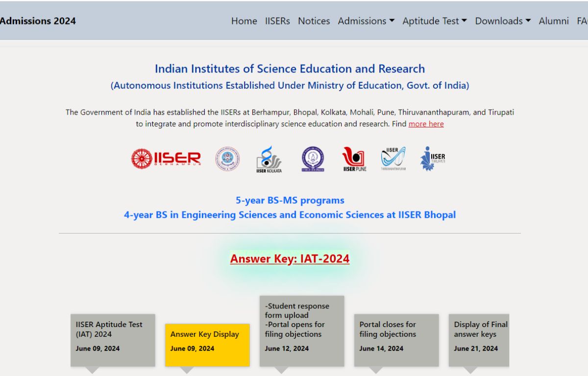 IISER IAT 2024