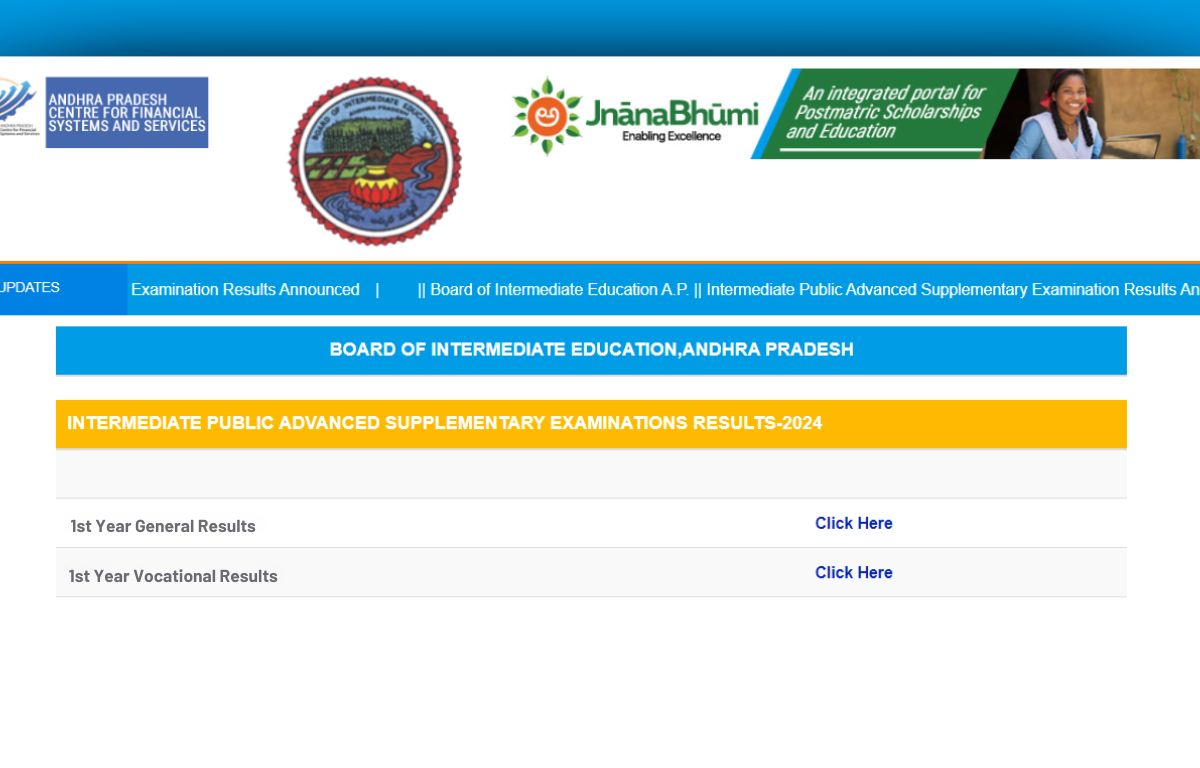 Inter 1st Year Supplementary Results 2024