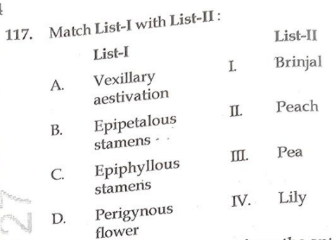 NEET Re Exam Question Paper 2024 Out, Download Exam Answer Key PDF_7.1