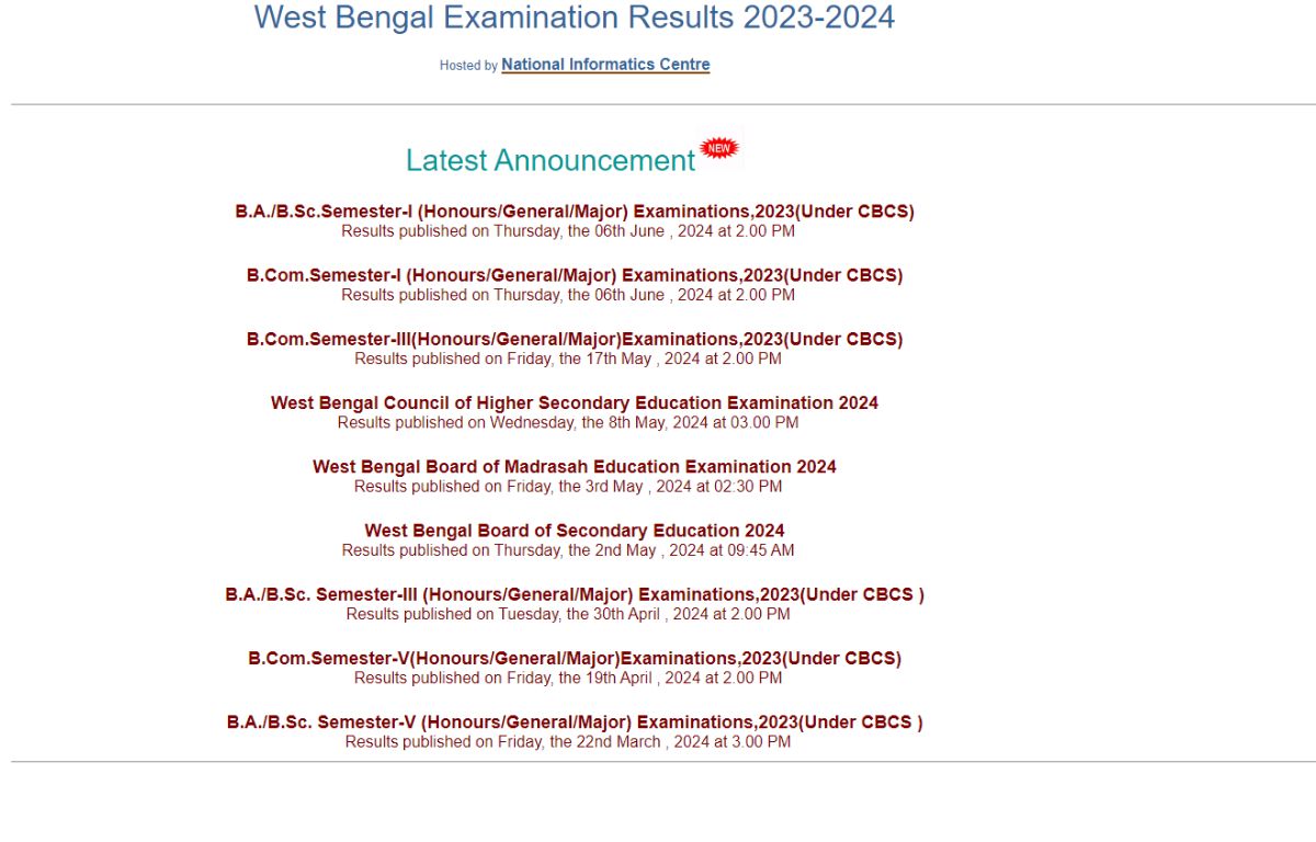 WBBSE Madhyamik 10th Scrutiny Result 2024