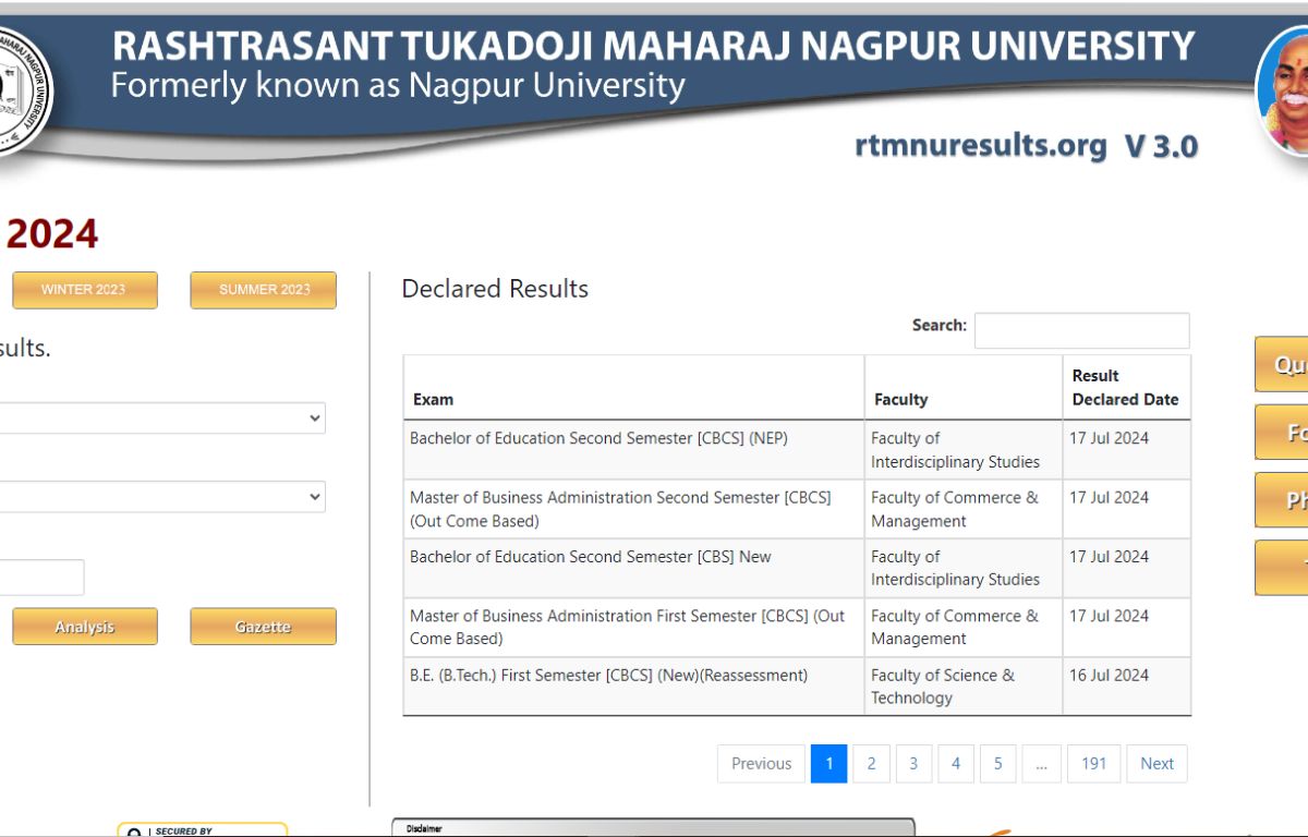 RTMNU Result 2024
