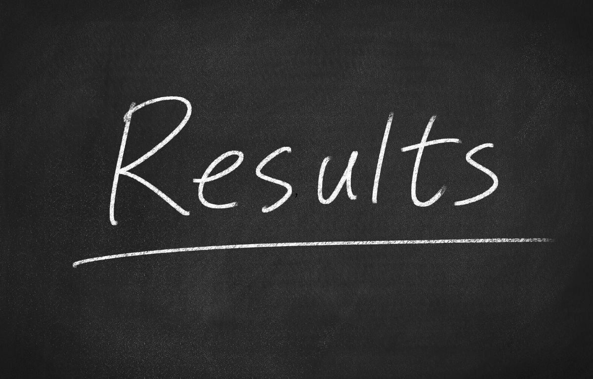 Haryana Board Class 12th Compartment Result 2024