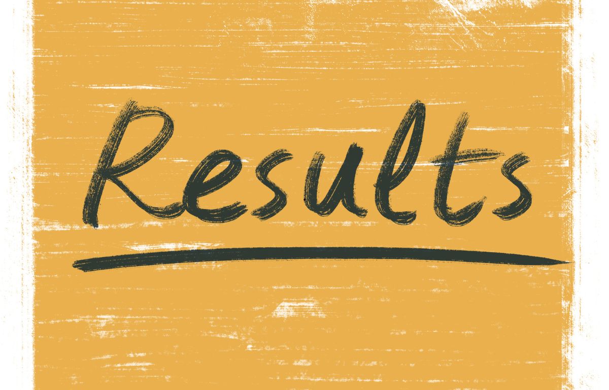 MPBSE 10th Supplementary Result 2024