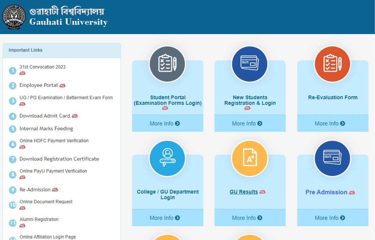 Gauhati University Result 2024