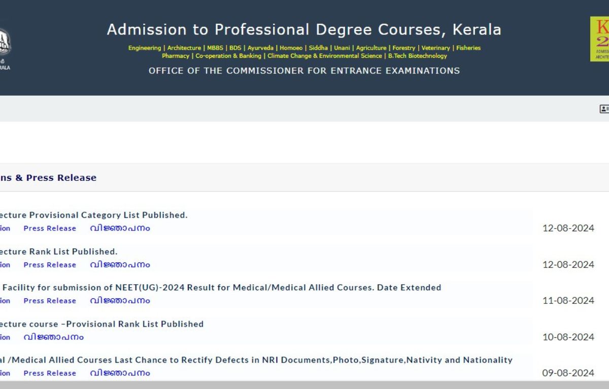 KEAM Rank List 2024