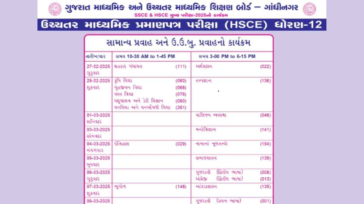 board exam time table 2025 12th