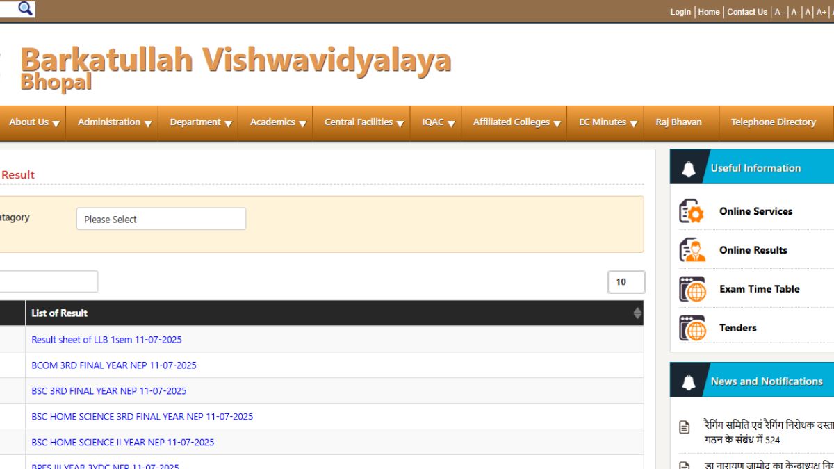 BU Bhopal Result 2025