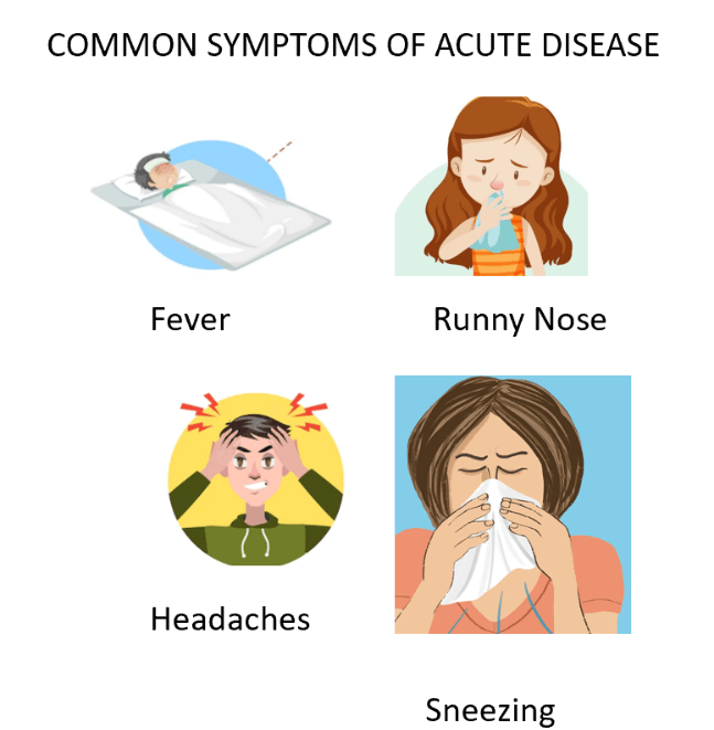 Difference Between Acute and Chronic Diseases_5.1